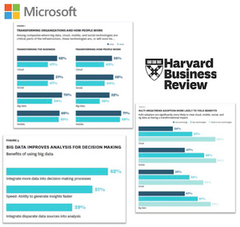 ms-hbr